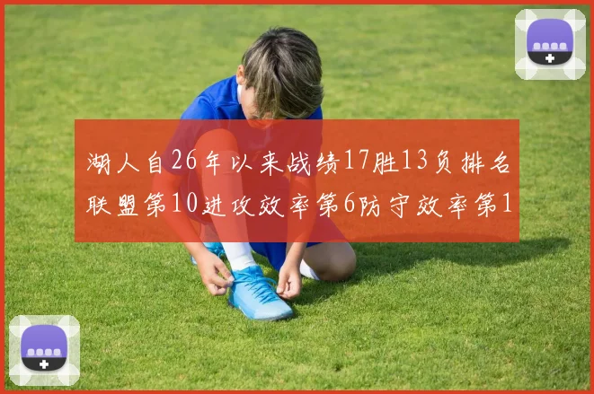 湖人自26年以来战绩17胜13负排名联盟第10进攻效率第6防守效率第16分析