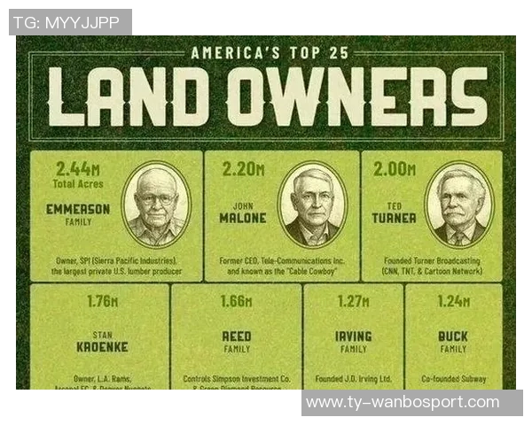 美国最大私人土地拥有者克伦克牧场资产逼近40亿美元引发关注