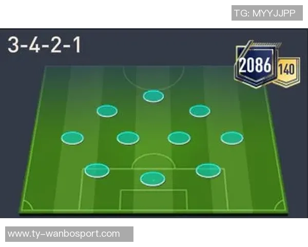 尤文图斯阵型调整建议3421缺乏边路球员改踢4321或更为合适